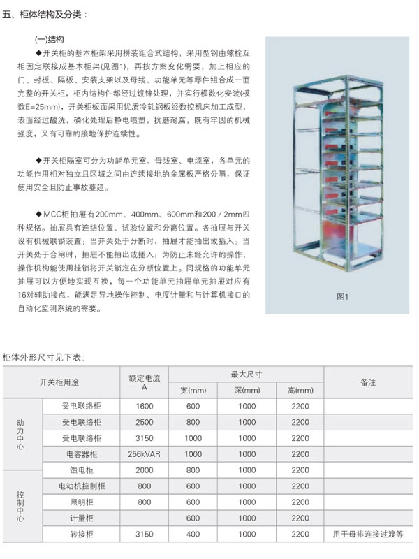 GCK低壓抽屜式開關(guān)柜參數(shù)及柜體尺寸表