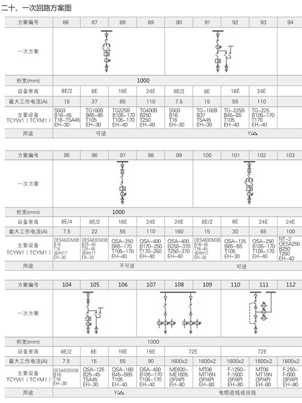 MNS低壓開關(guān)柜一次回路方案圖