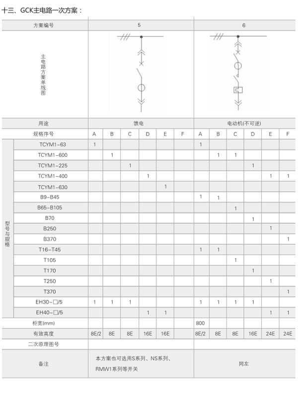 GCK低壓開關(guān)柜主電路一次方案