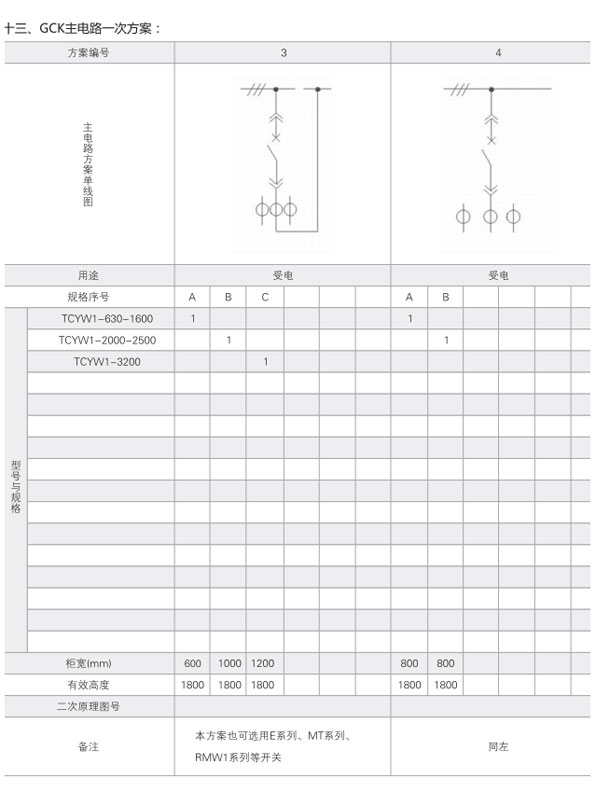 GCK低壓開關(guān)柜主電路一次方案